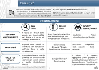 5
CRITERI 1/2
Affinché la riduzione delle Società non dia soltanto
risultati estetici, le amministrazioni in procinto di
approvare i piani di razionalizzazione/riduzione
dovrebbero considerare (almeno) due classi di fattori:
b) Fattori legati a scenari futuri desiderabili-endogeni o non
desiderabili-esogeni.
a) Fattori legati alle evidenze attuali delle società;
RISCHIO DI
MANTENIMENTO
REDDITIVITÀ
VALUE FOR
MONEY
* Opzione first best (A determinate condizioni di capacity building e integrità del
processo)
Il rischio di default della
società per insostenibilità
del debito e il rischio di
‘contagio’ all’Ente Socio
Capacità della Società di
distribuire utili reinvestibili
dall’Ente Socio o dalla
società stessa
Capacità di offrire un servizio
pubblico con livelli di qualità
coerenti con sussidi pubblici
e tariffe (Soddisfazione
clienti)
Debiti Finanziari / Attivo Fisso
debt service coverage ratio
Immobilizzazioni immateriali
Utili d’esercizio
Dividendi / Entrate
ExtraTributarie del Comune
Gara per il Servizio*
Benchmarking
Valutazione comparativa
costi cessanti – lucro
cessante;
Valutazioni Fiscali
internalizzazione del debito ;
Il privato / il soggetto
aggregatore potrà garantire lo
stesso livello di value for money?
Esistono Soggetti Privati in grado
di garantire livelli migliorativi?
Cosa
rileva
Come si
rileva
What If?
Scenari/Impatti
EVIDENZE ATTUALI
 