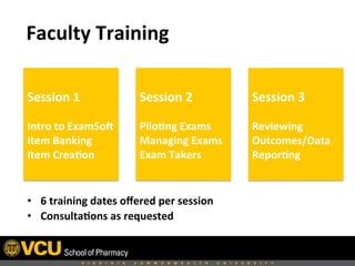  Faculty	
  Training	
  
•  6	
  training	
  dates	
  oﬀered	
  per	
  session	
  
•  Consulta,ons	
  as	
  requested	
  
	
  
Session	
  1	
  
	
  
Intro	
  to	
  ExamSoa	
  
Item	
  Banking	
  
Item	
  Crea,on	
  
Session	
  2	
  
	
  
Pilo,ng	
  Exams	
  
Managing	
  Exams	
  	
  
Exam	
  Takers	
  
Session	
  3	
  
	
  
Reviewing	
  
Outcomes/Data	
  
Repor,ng	
  
 