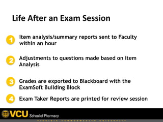  Life	
  Aaer	
  an	
  Exam	
  Session	
  
Item analysis/summary reports sent to Faculty
within an hour
Adjustments to questions made based on Item
Analysis
Grades are exported to Blackboard with the
ExamSoft Building Block
Exam Taker Reports are printed for review session
1
2
3
4
 