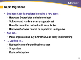 Building the Business Case for SAP HANA | PPT