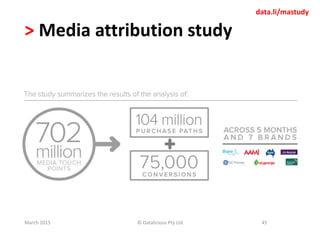 > Media attribution study
March 2015 45© Datalicious Pty Ltd
data.li/mastudy
 