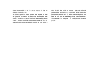 Report Movimprese terzo trimestre 2015