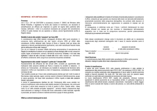 Report Movimprese terzo trimestre 2015