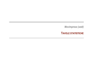 Report Movimprese terzo trimestre 2015