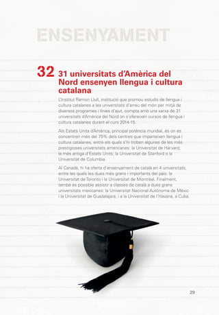 29
ENSENYAMENT
31 universitats d’Amèrica del
Nord ensenyen llengua i cultura
catalana
L’Institut Ramon Llull, institució que promou estudis de llengua i
cultura catalanes a les universitats d’arreu del món per mitjà de
diversos programes i línies d’ajut, compta amb una xarxa de 31
universitats d’Amèrica del Nord on s’ofereixen cursos de llengua i
cultura catalanes durant el curs 2014-15.
Als Estats Units d’Amèrica, principal potència mundial, és on es
concentren més del 75% dels centres que imparteixen llengua i
cultura catalanes, entre els quals s’hi troben algunes de les més
prestigioses universitats americanes: la Universitat de Harvard,
la més antiga d’Estats Units; la Universitat de Stanford o la
Universitat de Columbia.
Al Canadà, hi ha oferta d’ensenyament de català en 4 universitats,
entre les quals les dues més grans i importants del país: la
Universitat de Toronto i la Universitat de Montréal. Finalment,
també és possible assistir a classes de català a dues grans
universitats mexicanes: la Universitat Nacional Autònoma de Mèxic
i la Universitat de Guadalajara, i a la Universitat de l’Havana, a Cuba.
32
 