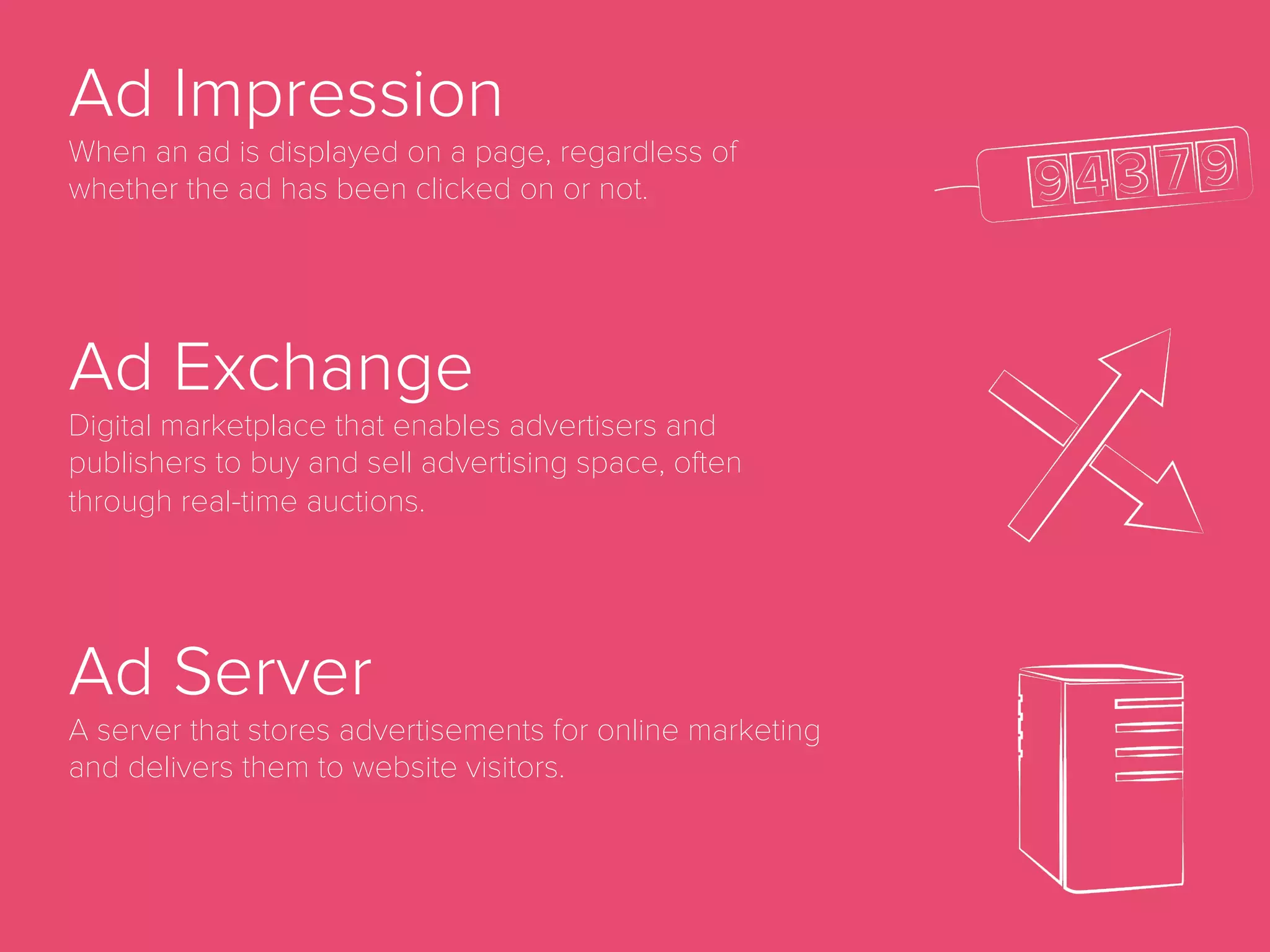 Ad Exchange
Digital marketplace that enables advertisers and
publishers to buy and sell advertising space, often
through real-time auctions.
Action
A measurable digital interaction, such as when the
user clicks on an ad, interacts with a landing page or
web form or completes a purchase. The measurability
of actions in digital has given rise to a wide range of
performance marketing channels. In the full-funnel
marketing model, it is the fourth stage in the customer
journey, after Desire and before Loyalty.
Acquisition
Act of getting new customers
 