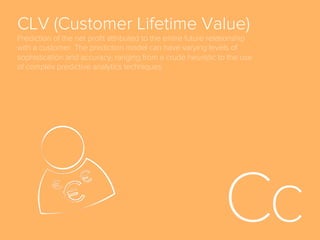 App Analytics Tool
(AAT)
A tool to measure and analyze the traﬃc/user behaviors of
mobile apps. Most of the ATTs have their software
development kits (SDKs) integrated in the app of the client,
and in this way can measure third-party vendors, passing
user-level data back to the app owner.
App Re-engagement
Two out of three mobile apps are downloaded and never
opened. A re-engagement campaign is run with the intent of
driving in-app actions from app users who have already
have downloaded a mobile app.
App Funnel
A set of events that provides insight into how users
interact with a mobile app. App funnels allow tracking
of user behavior paths leading to in-app actions, such
as a purchase.
 