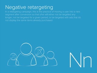Flash
Multimedia and software platform used for creating vector
graphics, animation, games and rich Internet applications
(RIAs) that can be viewed, played and executed in Adobe
Flash Player. In order for Flash ﬁles to play, even in online ads,
Adobe’s plugin must ﬁrst be installed on the target browser.
Frequency Capping
Restricting the number of times a speciﬁc user is shown
advertising. A “universal frequency cap” refers to the ability of
a DSP to oﬀer a comprehensive frequency cap number for its
entire range of inventory, rather than on a per-publisher or
per-network basis.
 