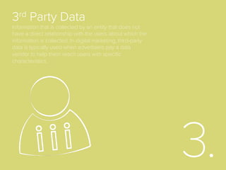 2nd Party Data
Data that is collected by an advertiser (which makes it that entity’s ﬁrst-
party) and is then traded with other non-competitive advertisers.
Depending on how you view it, this data, when in the hands of a second
advertiser that did not collect it via a direct relationship, could also just
be considered third-party data.
 