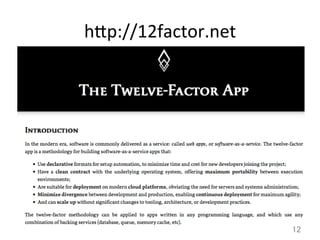 h8p://12factor.net	
12	
 