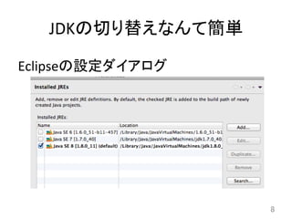 JDKの切り替えなんて簡単	
8	
Eclipseの設定ダイアログ	
 