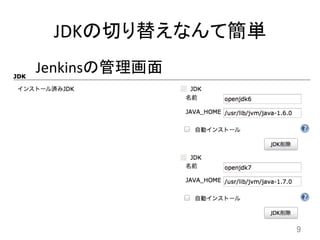 JDKの切り替えなんて簡単	
9	
Jenkinsの管理画面	
 