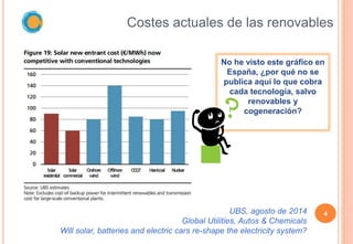 Costes actuales de las renovables
4UBS, agosto de 2014
Global Utilities, Autos & Chemicals
Will solar, batteries and elect...