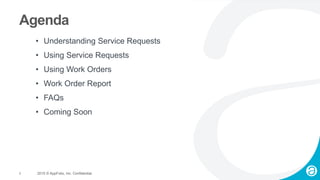 AppFolio Service Requests Webinar Slides | PPTX