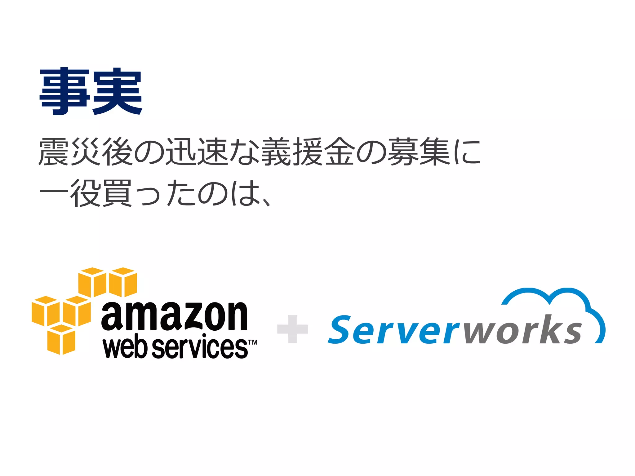 事実
震災後の迅速な義援⾦金金の募集に
⼀一役買ったのは、
 