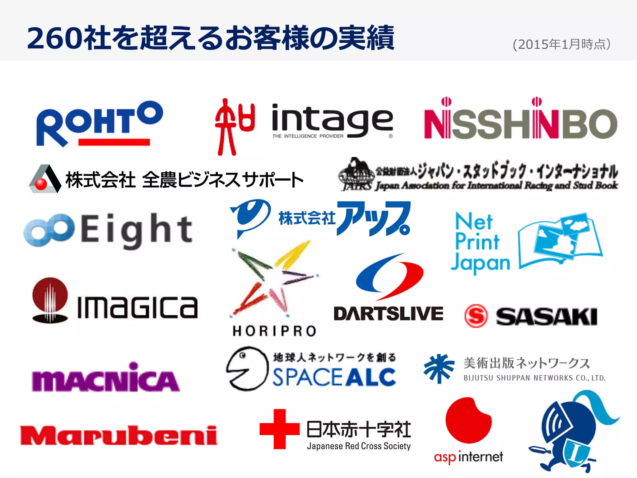 260社を超えるお客様の実績 (2015年年1⽉月時点）
 