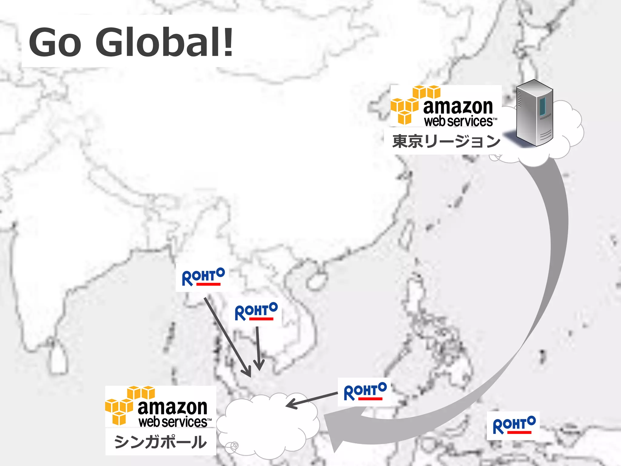 東京リージョン
シンガポール
Go  Global!
 