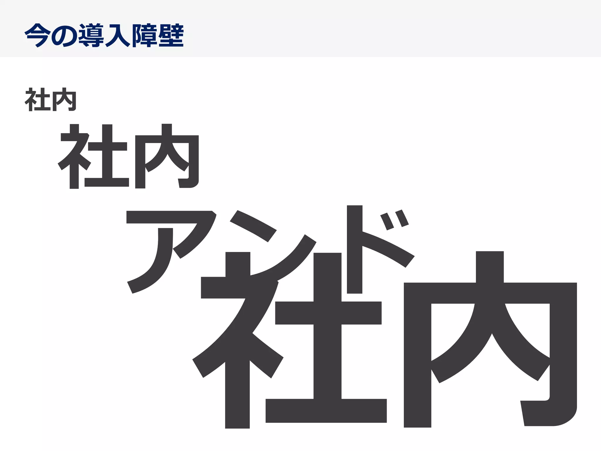 今の導⼊入障壁
社内
社内
アンド
社内
 