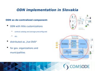 ODN implementation in Slovakia
ODN as de-centralized component:
●
ODN with little customizations
– central catalog and storage preconfigured
– etc.
●
distributed as „live DVD“
●
for gov. organizations and
municipalities
 