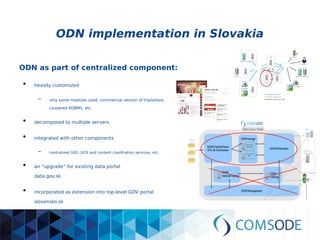 ODN implementation in Slovakia
ODN as part of centralized component:
●
heavily customized
– only some modules used, commer...