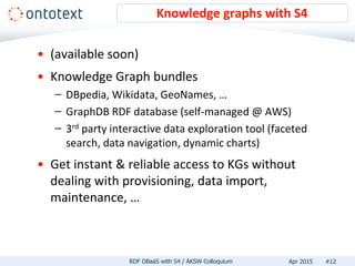 • (available soon)
• Knowledge Graph bundles
– DBpedia, Wikidata, GeoNames, …
– GraphDB RDF database (self-managed @ AWS)
– 3rd party interactive data exploration tool (faceted
search, data navigation, dynamic charts)
• Get instant & reliable access to KGs without
dealing with provisioning, data import,
maintenance, …
Knowledge graphs with S4
#12RDF DBaaS with S4 / AKSW Colloquium Apr 2015
 