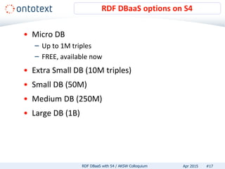 • Micro DB
– Up to 1M triples
– FREE, available now
• Extra Small DB (10M triples)
• Small DB (50M)
• Medium DB (250M)
• Large DB (1B)
RDF DBaaS options on S4
#17RDF DBaaS with S4 / AKSW Colloquium Apr 2015
 