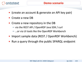 • (create an account & generate an API key pair)
• Create a new DB
• Create a new repository in the DB
– via the REST API / OpenRDF Java SDK / curl
– …or via UI tools like the OpenRDF Workbench
• Import sample data (REST / OpenRDF Workbench)
• Run a query through the public SPARQL endpoint
Demo scenario
#34RDF DBaaS with S4 / AKSW Colloquium Apr 2015
 