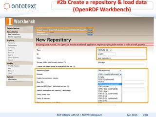 #2b Create a repository & load data
(OpenRDF Workbench)
#40RDF DBaaS with S4 / AKSW Colloquium Apr 2015
 