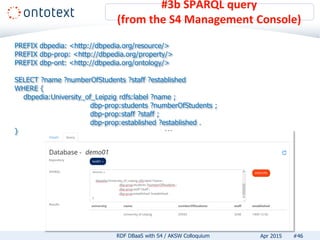 #3b SPARQL query
(from the S4 Management Console)
#46RDF DBaaS with S4 / AKSW Colloquium Apr 2015
PREFIX dbpedia: <http://dbpedia.org/resource/>
PREFIX dbp-prop: <http://dbpedia.org/property/>
PREFIX dbp-ont: <http://dbpedia.org/ontology/>
SELECT ?name ?numberOfStudents ?staff ?established
WHERE {
dbpedia:University_of_Leipzig rdfs:label ?name ;
dbp-prop:students ?numberOfStudents ;
dbp-prop:staff ?staff ;
dbp-prop:established ?established .
}
 