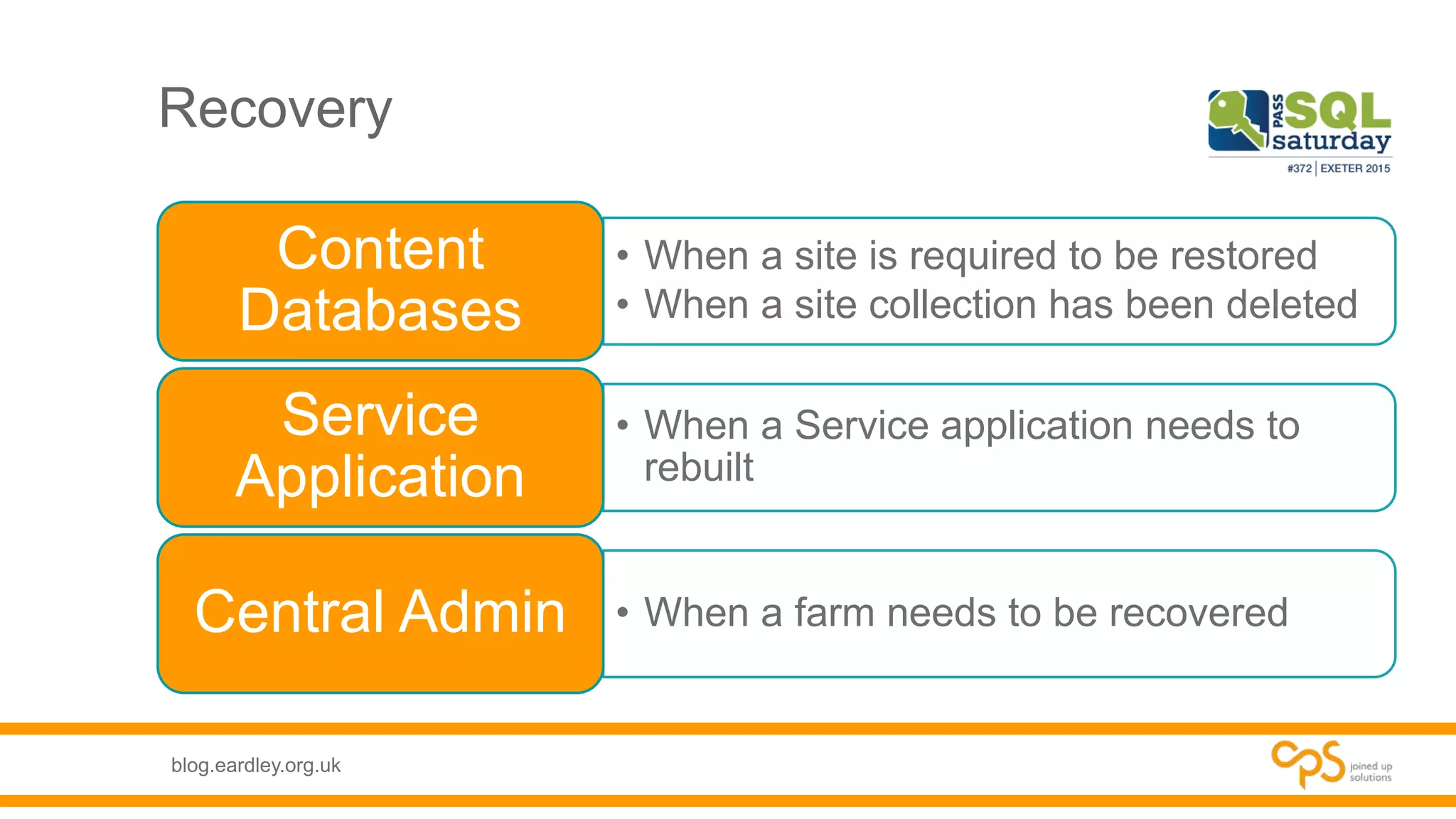 blog.eardley.org.uk
Recovery
• When a site is required to be restored
• When a site collection has been deleted
Content
Databases
• When a Service application needs to
rebuilt
Service
Application
• When a farm needs to be recoveredCentral Admin
 