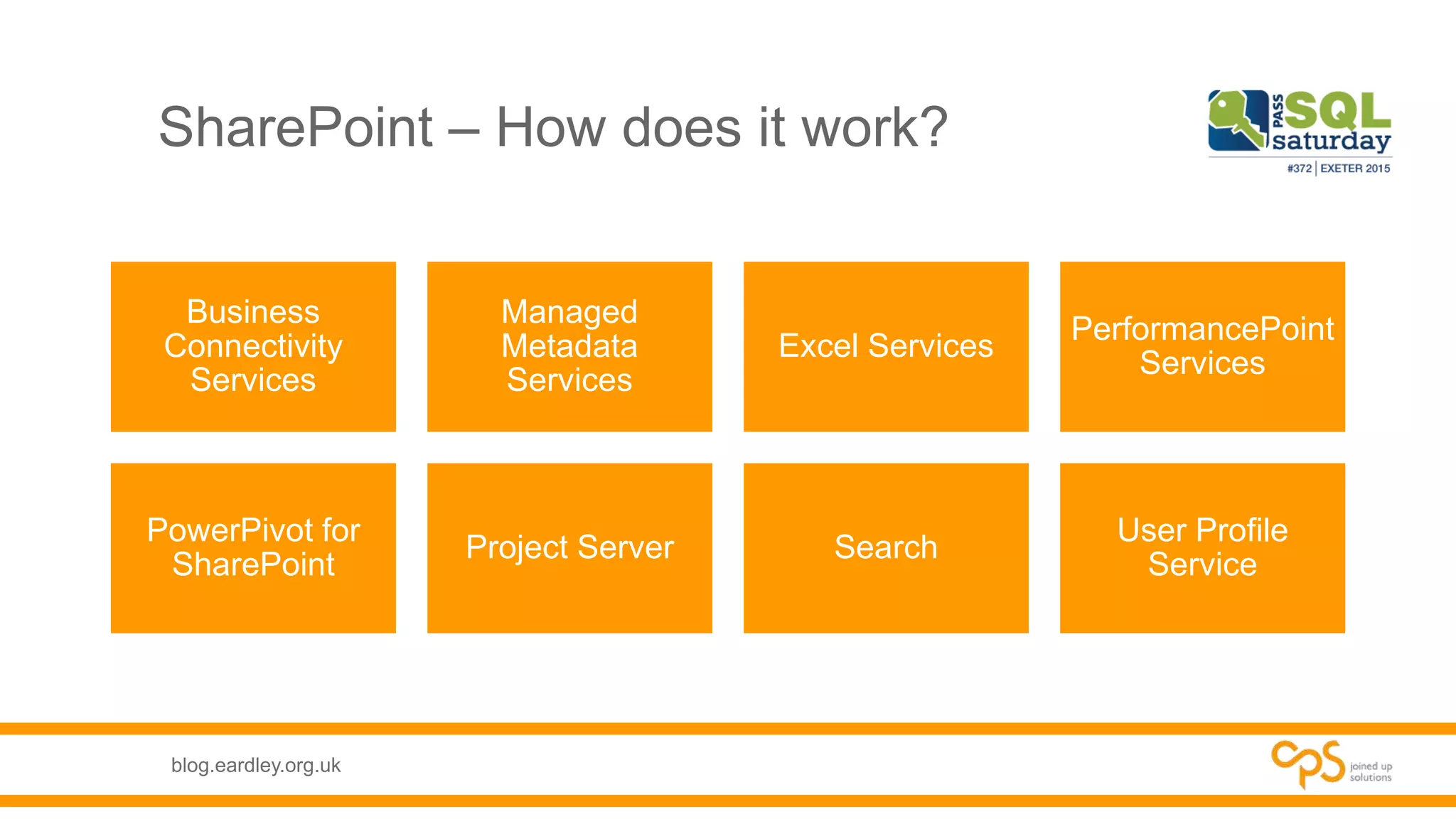 blog.eardley.org.uk
SharePoint – How does it work?
Business
Connectivity
Services
Managed
Metadata
Services
Excel Services
PerformancePoint
Services
PowerPivot for
SharePoint
Project Server Search
User Profile
Service
 