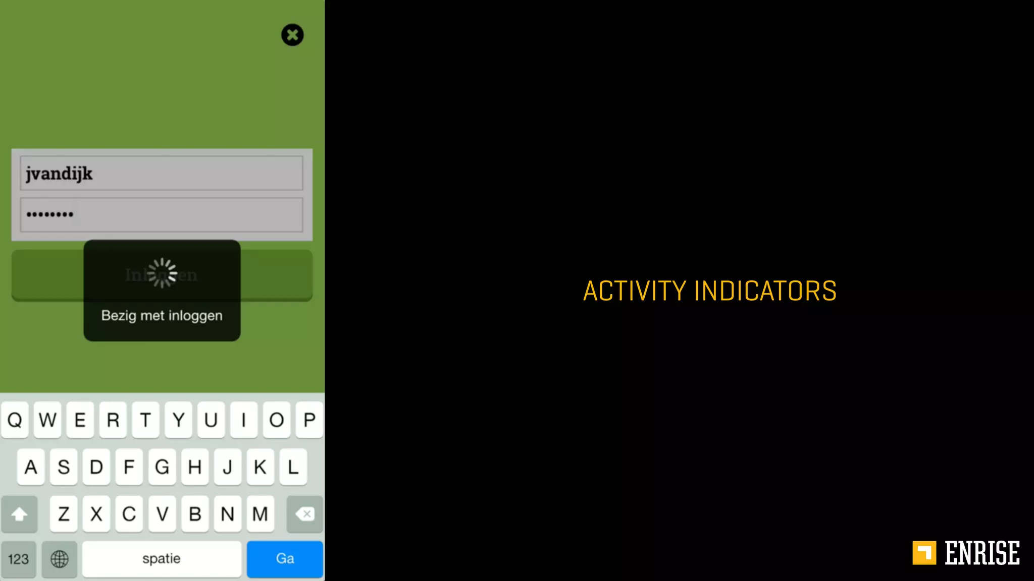 ACTIVITY INDICATORS
 