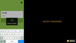 ACTIVITY INDICATORS
 