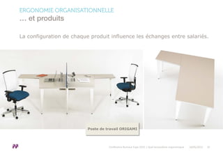 La configuration de chaque produit influence les échanges entre salariés.
ERGONOMIE ORGANISATIONNELLE
… et produits
Poste de travail ORIGAMI
Conférence Bureaux Expo 2015 | Quel écosystème ergonomique 18/05/2015 10
 