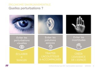 Eviter les
perturbations
visuelles
ÉCLAIRER
&
RANGER
Eviter les
pollutions
sonores
TRAITER
L’ACOUSTIQUE
& ACCOMPAGNER
Eviter les
incertitudes
CRÉER
L’EVIDENCE
DE L’ESPACE
ERGONOMIE ENVIRONNEMENTALE
Quelles perturbations ?
Conférence Bureaux Expo 2015 | Quel écosystème ergonomique 18/05/2015 15
 