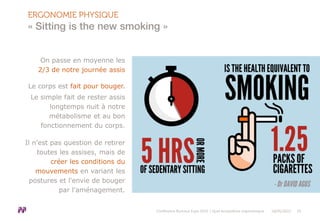 On passe en moyenne les
2/3 de notre journée assis
Le corps est fait pour bouger.
Le simple fait de rester assis
longtemps nuit à notre
métabolisme et au bon
fonctionnement du corps.
Il n'est pas question de retirer
toutes les assises, mais de
créer les conditions du
mouvements en variant les
postures et l'envie de bouger
par l'aménagement.
ERGONOMIE PHYSIQUE
« Sitting is the new smoking »
Conférence Bureaux Expo 2015 | Quel écosystème ergonomique 18/05/2015 23
 