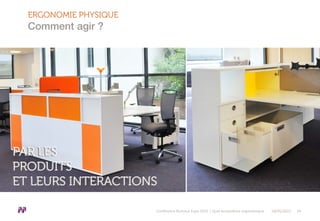 ERGONOMIE PHYSIQUE
Comment agir ?
PAR LES PRODUITS
ET LEURS INTERACTIONS
PAR LES
PRODUITS
ET LEURS INTERACTIONS
Conférence Bureaux Expo 2015 | Quel écosystème ergonomique 18/05/2015 24
PAR LES
PRODUITS
ET LEURS INTERACTIONS
 