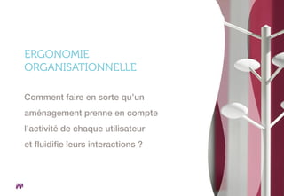 ERGONOMIE
ORGANISATIONNELLE
Comment faire en sorte qu’un
aménagement prenne en compte
l’activité de chaque utilisateur
et fluidifie leurs interactions ?
 