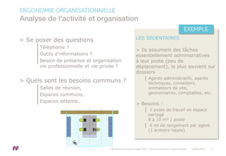> Se poser des questions
│Téléphonie ?
│Outils d’informations ?
│Besoin de présence et organisation
vie professionnelle et vie privée ?
> Quels sont les besoins communs ?
│Salles de réunion,
│Espaces communs,
│Espaces détente…
ERGONOMIE ORGANISATIONNELLE
Analyse de l’activité et organisation
LES SEDENTAIRES
> Ils assument des tâches
essentiellement administratives
à leur poste (peu de
déplacement), le plus souvent sur
dossiers
│ Agents administratifs, agents
techniques, conseillers,
animateurs de site,
gestionnaires, comptables, etc.
> Besoins :
│ 1 poste de travail en espace
partagé
8 à 10 m² / poste
│ 6 ml de rangement par agent
(1 armoire haute)
EXEMPLE
Conférence Bureaux Expo 2015 | Quel écosystème ergonomique 18/05/2015 7
 