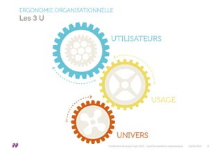 ERGONOMIE ORGANISATIONNELLE
Les 3 U
Conférence Bureaux Expo 2015 | Quel écosystème ergonomique 18/05/2015 8
 