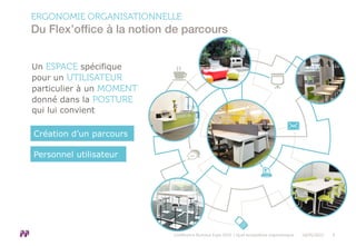 ERGONOMIE ORGANISATIONNELLE
Du Flex’office à la notion de parcours
Un ESPACE spécifique
pour un UTILISATEUR
particulier à un MOMENT
donné dans la POSTURE
qui lui convient
Création d’un parcours
Personnel utilisateur
Conférence Bureaux Expo 2015 | Quel écosystème ergonomique 18/05/2015 9
 
