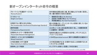 新オープンインターネット命令の概要
4/2/2015 ＠第6回日本インターネットガバナンス会議(IGCJ) 14
ブロードバンドを通信サービス化
（Reclassification）
命令根拠を通信法第二編、第三編および706条に設定し、
第二編の規制の大部分を差控え
三つのルール
（Bright Line Rules）
• 接続拒否の禁止（No Blocking）
• 品質低下措置の禁止（No Throttling）
• 有償優遇禁止（No Paid Prioritization）
合理的でない関与/劣化の禁止
（No Unreasonable Interference/Disadvantage Standard）
個々の事象がオープンインターネット原則に即しているか
否かの判断基準を明示
透明性確保
（Transparency Requirements）
2010年ルールを上回る基準を設定（但し、小規模事業者
には義務を一部免除）
合理的なネットワーク管理の許容
（Reasonable Network Management）
技術的な観点からの管理のみを許容。メディアに応じた
バリエーションはOK
代替的サービスに対する情報開示
（Broad Protection）
いわゆるspecialized serviceに関する情報開示を義務付け
ISP相互接続に対する監督
（New Authority to Address Concerns）
ISPの相互接続が正当・合理的であることを確保するため
に介入することを宣言
苦情申し立て手続き オンブズマンを新たに設置して対応を強化
出典：http://transition.fcc.gov/Daily_Releases/Daily_Business/2015/db0226/DOC-332260A1.pdfより作成
 