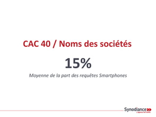 CAC 40 / Noms des sociétés
15%
Moyenne de la part des requêtes Smartphones
 