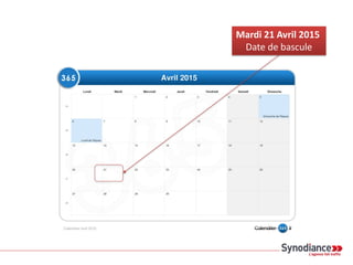 Synodiance > Etude - Le CAC 40 est-il Mobile Friendly ? - 07/04/2015