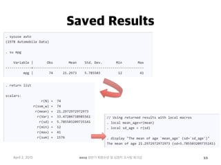 Saved Results
April 2, 2015 2015 상반기 퇴원손상 및 심정지 조사팀 워크샵 33
•  .
 