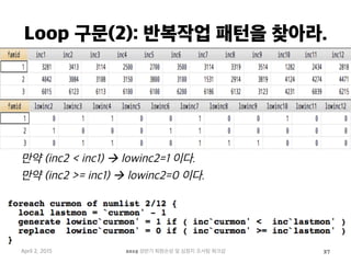 Loop 구문(2): 반복작업 패턴을 찾아라.
April 2, 2015 2015 상반기 퇴원손상 및 심정지 조사팀 워크샵 37
•  지난달보다 수입이 적으면 1 같거나 높으면 0 의
값을 갖는 변수(lowinc2~12)를 만들어라.
만약 (inc2 < inc1) à lowinc2=1 이다.
만약 (inc2 >= inc1) à lowinc2=0 이다.
 
