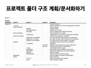 프로젝트 폴더 구조 계획/문서화하기
April 2, 2015 2015 상반기 퇴원손상 및 심정지 조사팀 워크샵 9
 