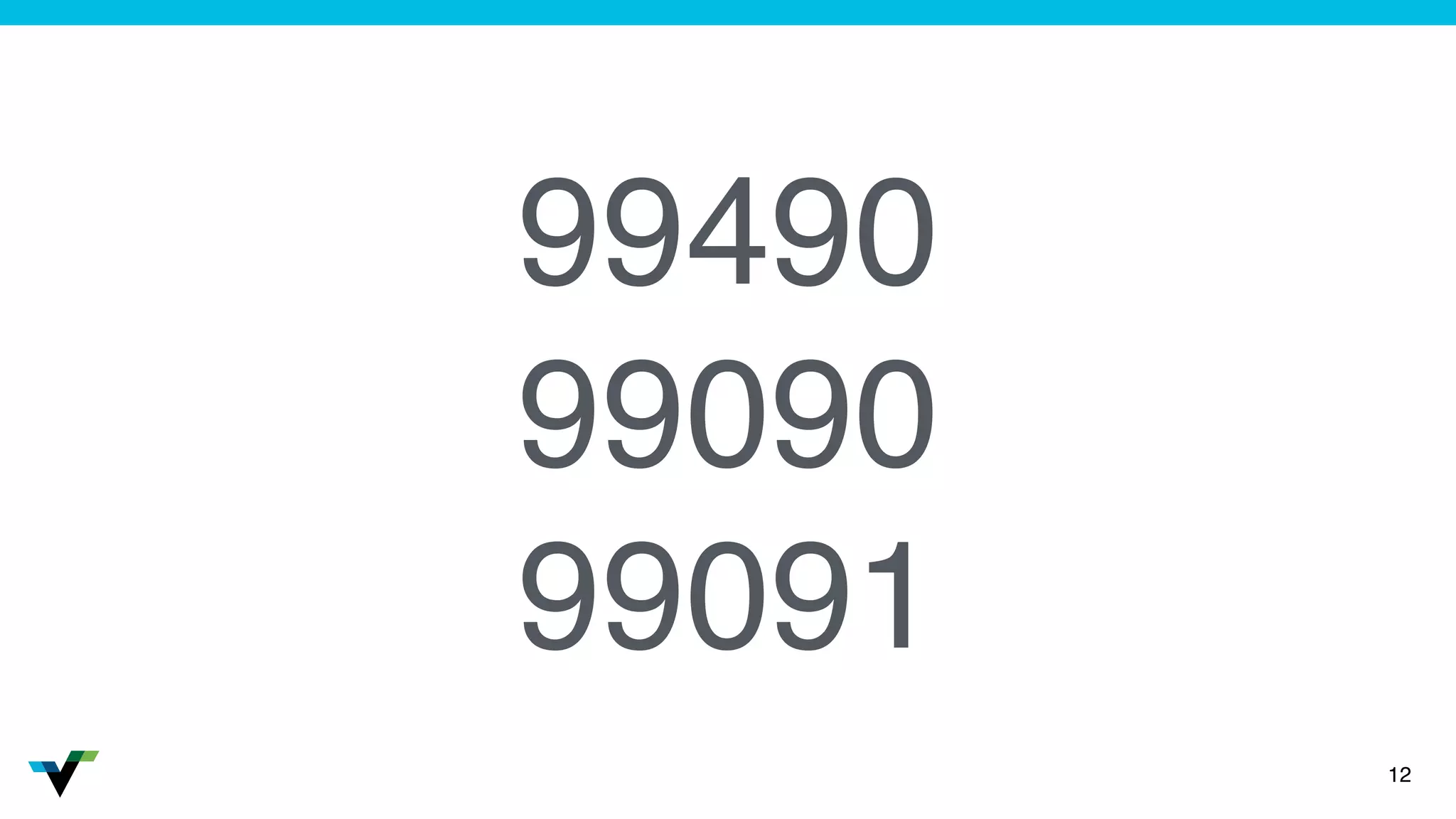 12
99490
99090
99091