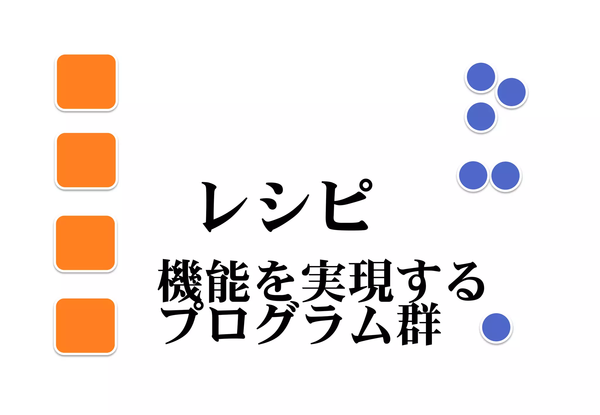 機能を実現する
プログラム群
レシピ
 