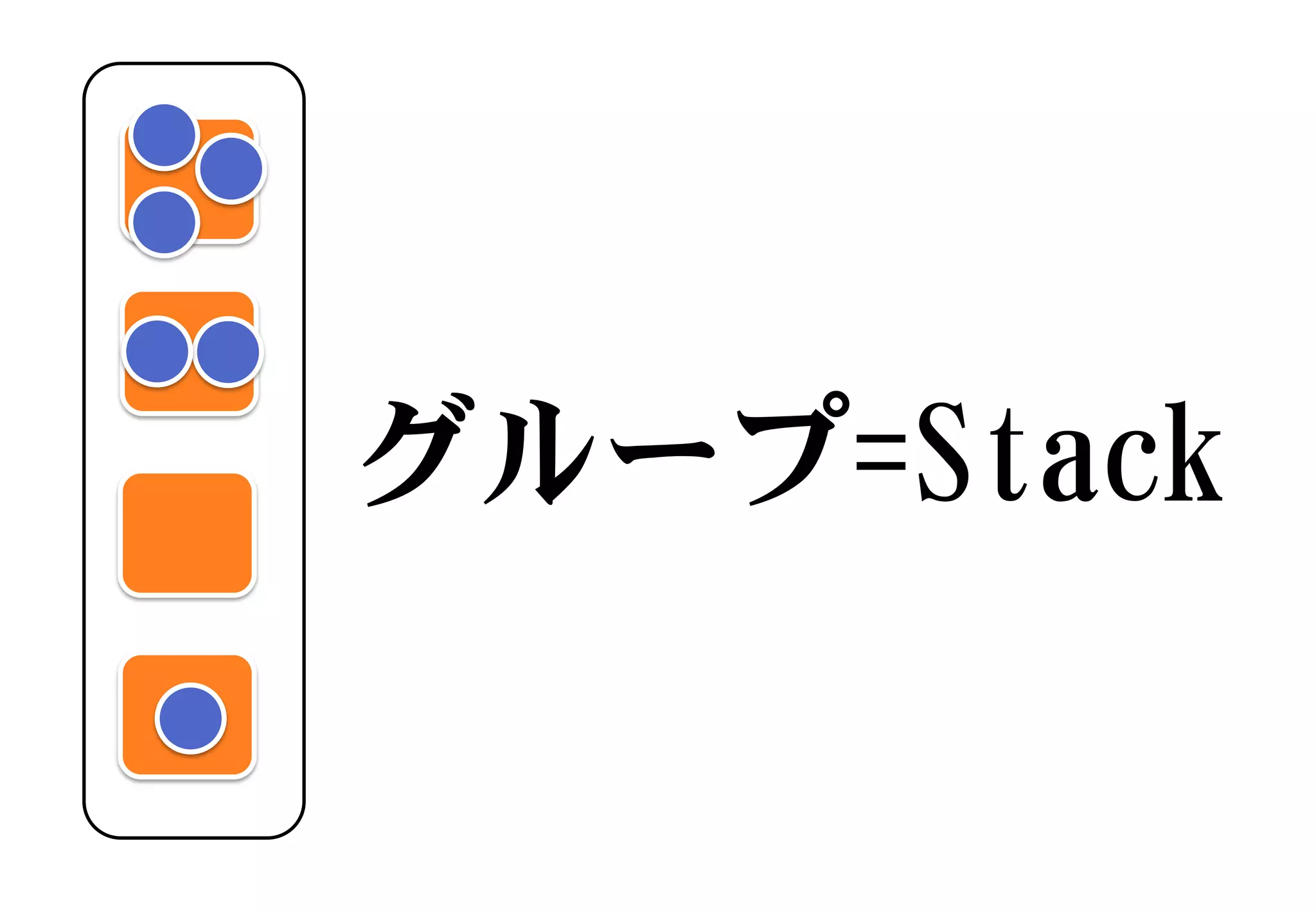 グループ=Stack
 